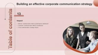 Building An Effective Corporate Communication Strategy Powerpoint Presentation Slides Analytical