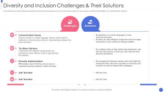 Building An Inclusive And Diverse Organization And Inclusion Challenges And Their Solutions