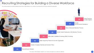 Building An Inclusive And Diverse Organization Recruiting Strategies For Building A Diverse