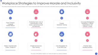 Building An Inclusive And Diverse Organization Workplace Strategies Improve Morale Inclusivity
