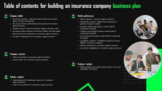 Building An Insurance Company Business Plan Powerpoint Presentation Slides Informative Impressive