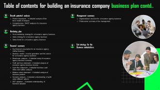 Building An Insurance Company Business Plan Powerpoint Presentation Slides Analytical Impressive
