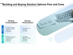 Building and buying solution options pros and cons