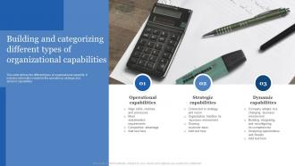 Building And Categorizing Different Types Of Organizational Capabilities