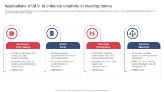 Building And Maintaining Effective Team Applications Of Ai In To Enhance Creativity In Meeting Rooms