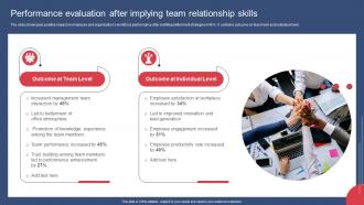 Building And Maintaining Effective Team Performance Evaluation After Implying Team Relationship Skills