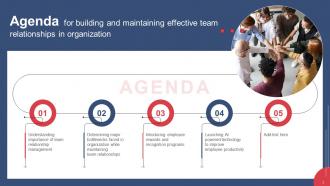 Building And Maintaining Effective Team Relationships In Organization Complete Deck Content Ready Adaptable