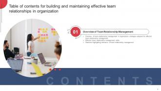 Building And Maintaining Effective Team Relationships In Organization Complete Deck Downloadable Adaptable