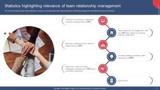 Building And Maintaining Effective Team Relationships In Organization Complete Deck Designed Adaptable