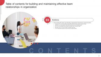 Building And Maintaining Effective Team Relationships In Organization Complete Deck Pre-designed Adaptable