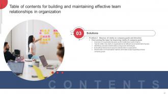 Building And Maintaining Effective Team Relationships In Organization Complete Deck Images Pre-designed