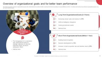 Building And Maintaining Effective Team Relationships In Organization Complete Deck Best Pre-designed