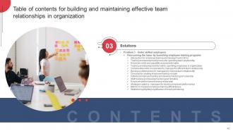 Building And Maintaining Effective Team Relationships In Organization Complete Deck Designed Pre-designed
