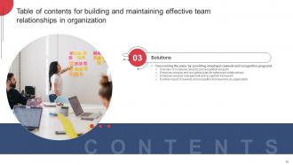 Building And Maintaining Effective Team Relationships In Organization Complete Deck Aesthatic Pre-designed