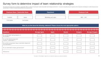 Building And Maintaining Effective Team Relationships In Organization Complete Deck Editable