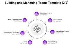 Building and managing teams safety ppt powerpoint presentation infographic