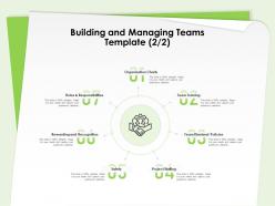 Building and managing teams template dismissal policies ppt presentation layouts