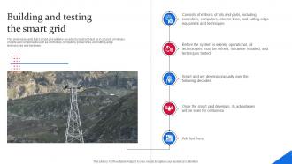 Building And Testing The Smart Grid Smart Grid Components