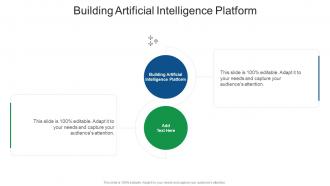 Building Artificial Intelligence Platform In Powerpoint And Google Slides Cpb