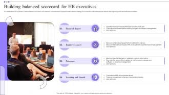 Building Balanced Scorecard For HR Executives