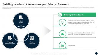 Building Benchmark To Measure Portfolio Performance Enhancing Decision Making FIN SS