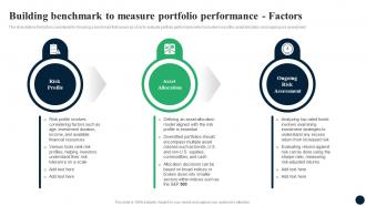 Building Benchmark To Measure Portfolio Performance Factors Enhancing Decision Making FIN SS