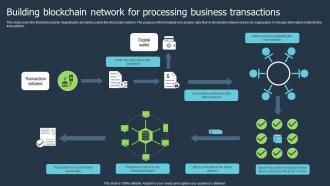 Building Blockchain Network For Processing Business Transactions