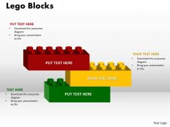 Building blocks 3 stages