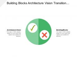 Building blocks architecture vision transition architecture building blocks