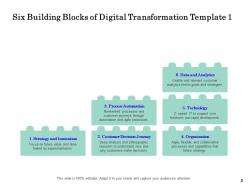 Building Blocks For Digital Remodeling Powerpoint Presentation Slides