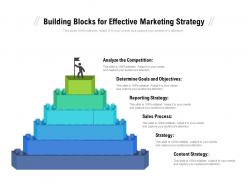 Building blocks for effective marketing strategy