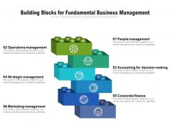 Building blocks for fundamental business management
