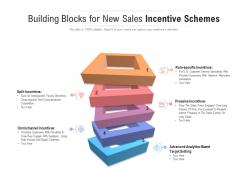 Building blocks for new sales incentive schemes