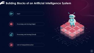 Building Blocks Of AI System Training Ppt Compatible Downloadable