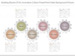 Building blocks of an innovative culture powerpoint slide background picture