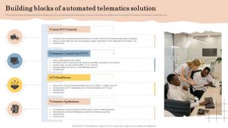 Building Blocks Of Automated Telematics Solution