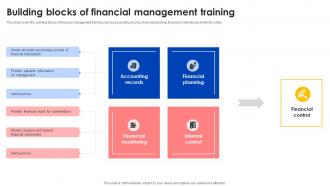 Building Blocks Of Financial Management Training