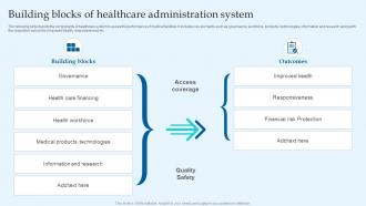 Building Blocks Of Healthcare Administration System