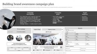 Building Brand Awareness Campaign Plan Brand Visibility Enhancement For Improved Customer