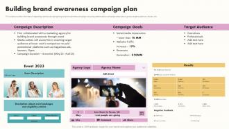 Building Brand Awareness campaign Plan Building Brand Awareness