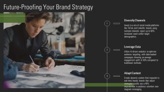 Building Brand Awareness Online Effectively PPT Sample AT Best Compatible