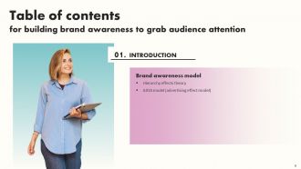 Building Brand Awareness To Grab Audience Attention Branding CD