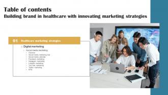 Building Brand In Healthcare With Innovating Table Of Contents Strategy SS V