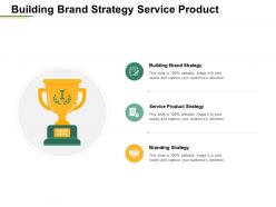 Building brand strategy service product strategy branding strategy cpb