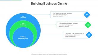 Building Business Online In Powerpoint And Google Slides Cpb