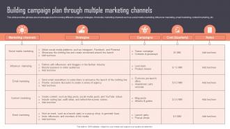 Building Campaign Plan Through Multiple Implementing New Marketing Campaign Plan Strategy SS