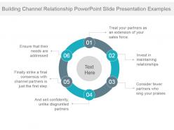 Building channel relationship powerpoint slide presentation examples