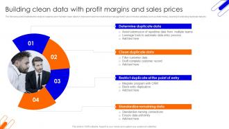 Building Clean Data With Profit Margins Improving Sales Team Performance With Risk Management Techniques