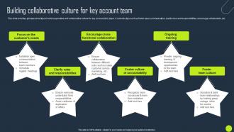 Building Collaborative Culture For Key Account Team Key Business Account Planning Strategy SS