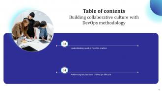 Building Collaborative Culture With Devops Methodology Powerpoint Presentation Slides Image Engaging